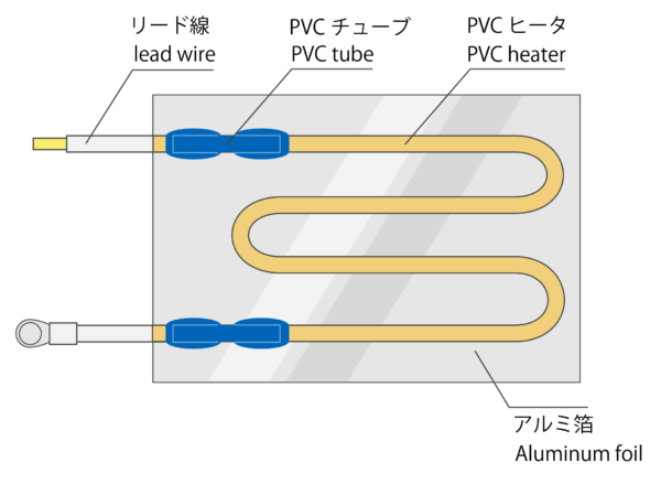 アルミ付きヒータ